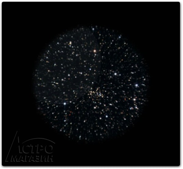 Аберрации окуляра Рамсдена, звёздное поле